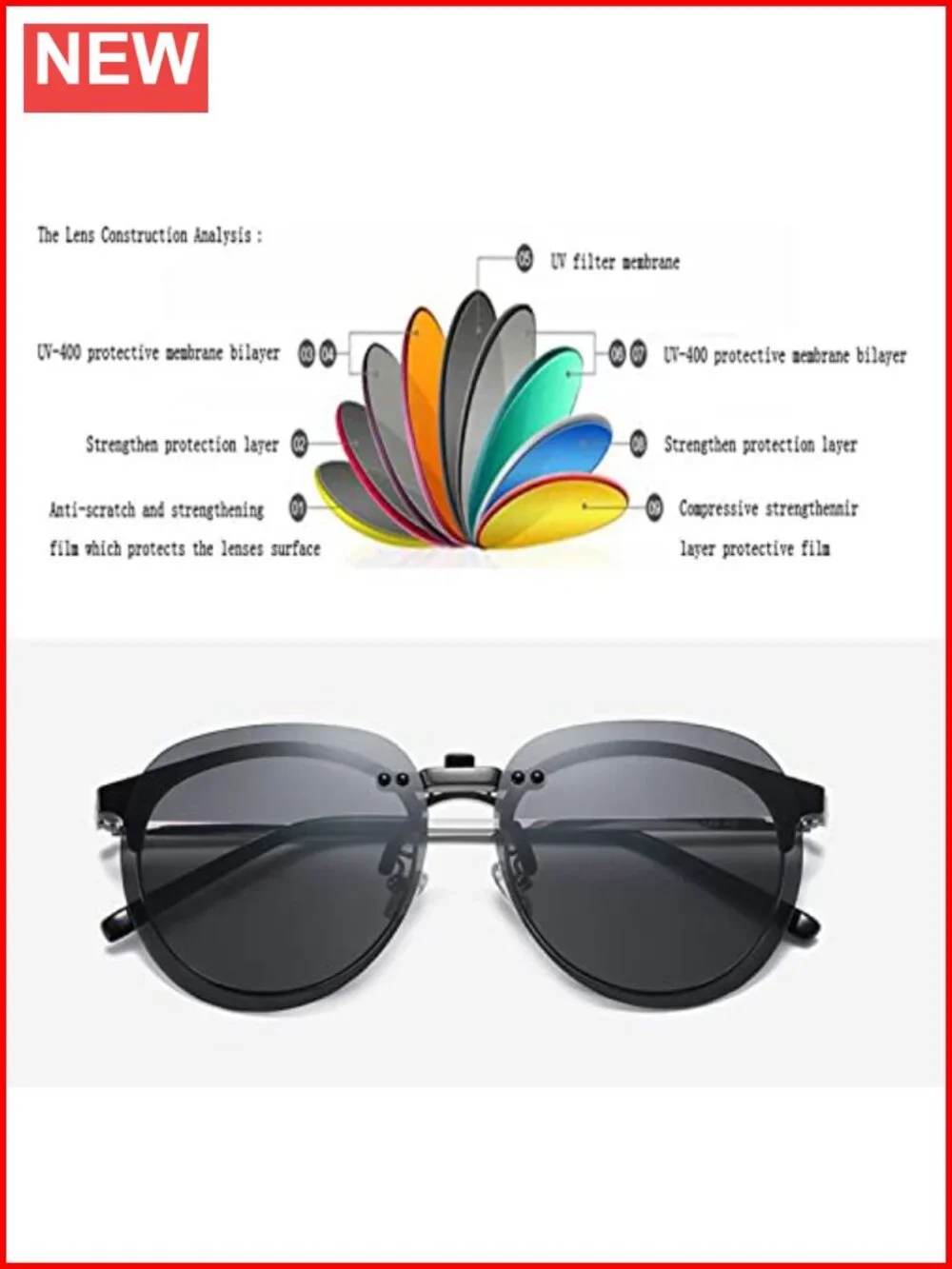 Polarized Clip On Sunglasses Anti-Glare UV400 Protection Flip-Up Driving
